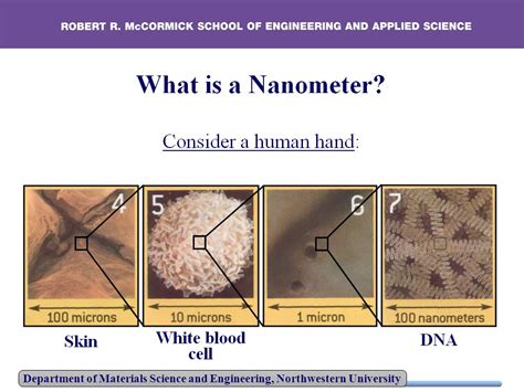 what is the nanometer